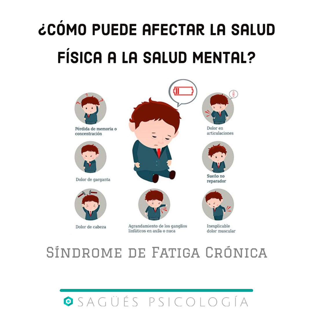 Portada Síndrome de Fatiga Crónica SFC Oviedo psicología