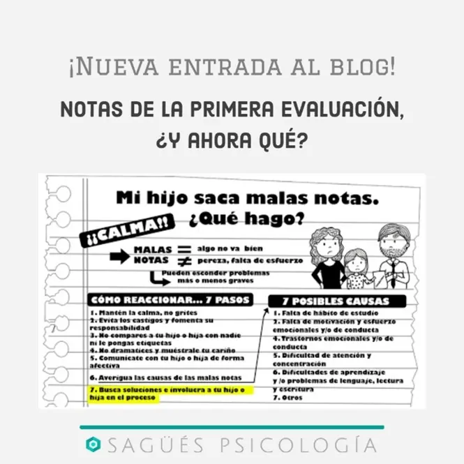 Portada calificaciones escolares Sagüés Psicología Oviedo